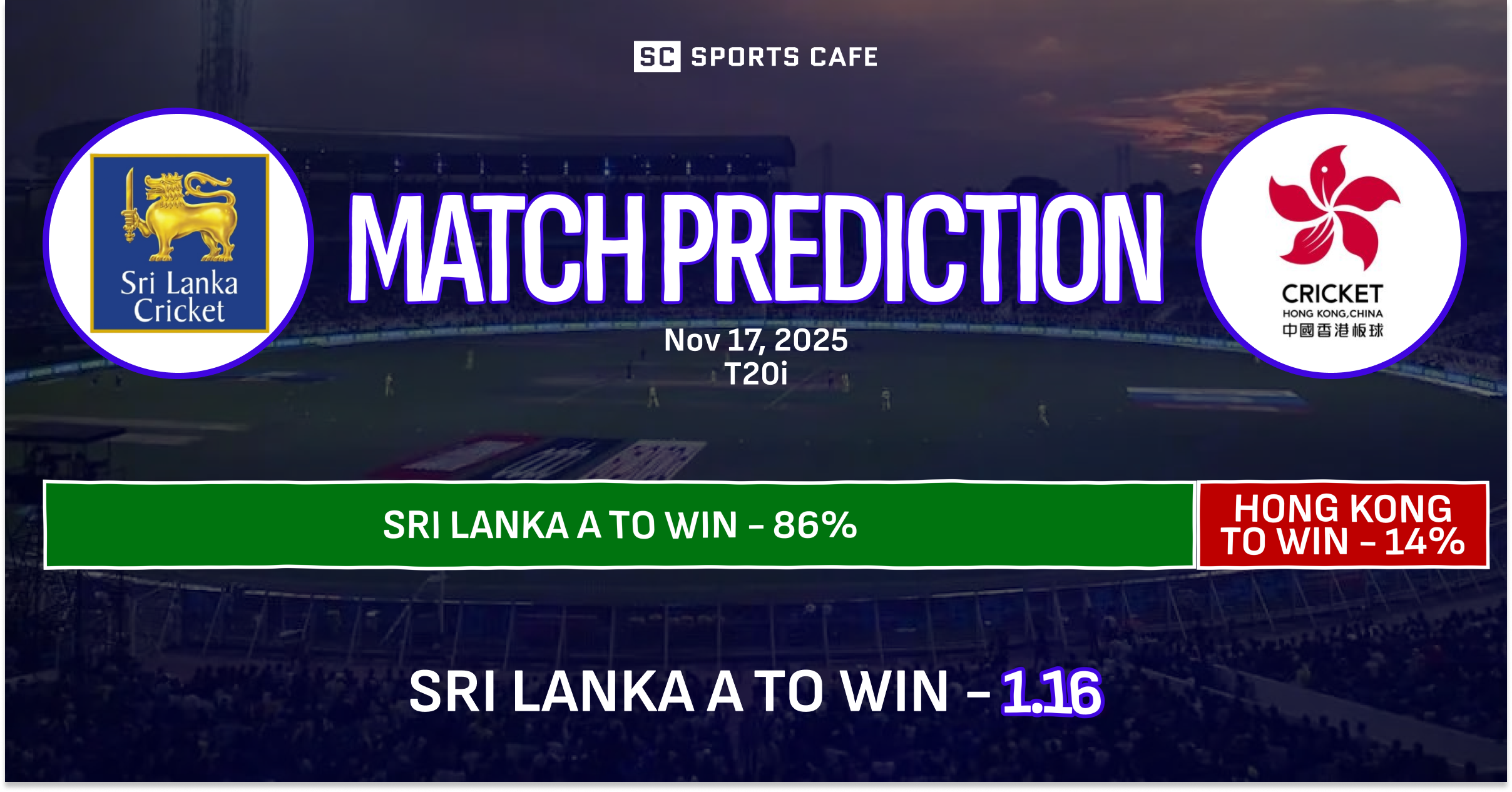 Sri Lanka A vs Hong Kong Match Prediction